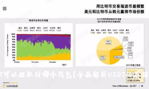 : USDT可以提取到哪个钱包?全面解析USDT的存储与转账