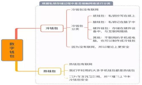 以太坊钱包如何接收USDT及其相关知识
