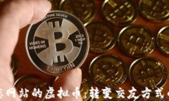 海外婚恋网站的虚拟币：转变交友方式的新潮流