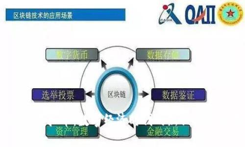 BUSY虚拟币:数字经济时代的新兴资本力量