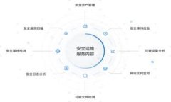 如何在小狐狸钱包中添加币安链USDT