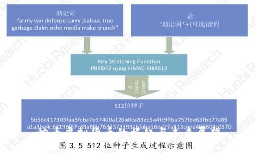蛇币虚拟货币的崛起与未来展望