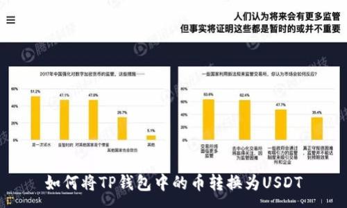 :
如何将TP钱包中的币转换为USDT