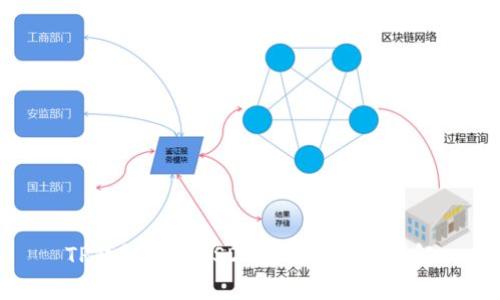 TP钱包中的USDT存储与管理详解