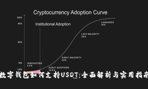 数字钱包如何支持USDT:全面解析与实用指南
