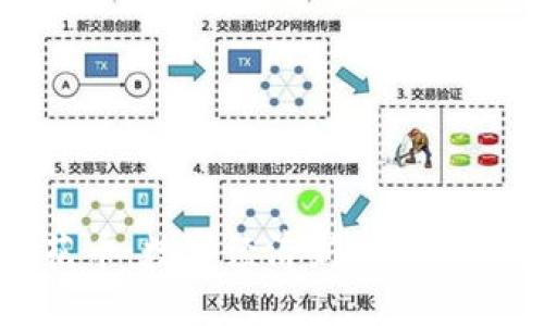 虚拟货币花币:数字经济新兴力量与未来趋势