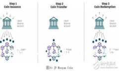 USDT能否转入TRX钱包？解析及操作指南