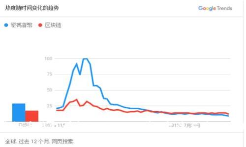 虚拟币钱包授权给他人:风险、方法与最佳实践