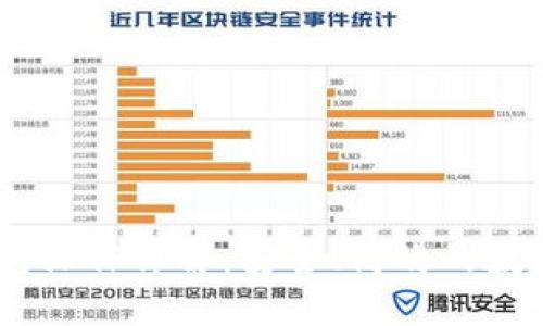 USDT转钱包操作详解:安全、高效的数字资产管理