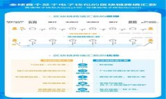 全面解析Pi虚拟币：机遇与挑战