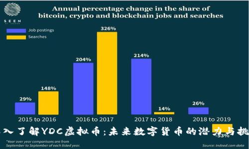 深入了解YDC虚拟币:未来数字货币的潜力与挑战